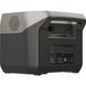 Зарядна станція EcoFlow RIVER 2 Pro ZMR620-B-EU фото 4