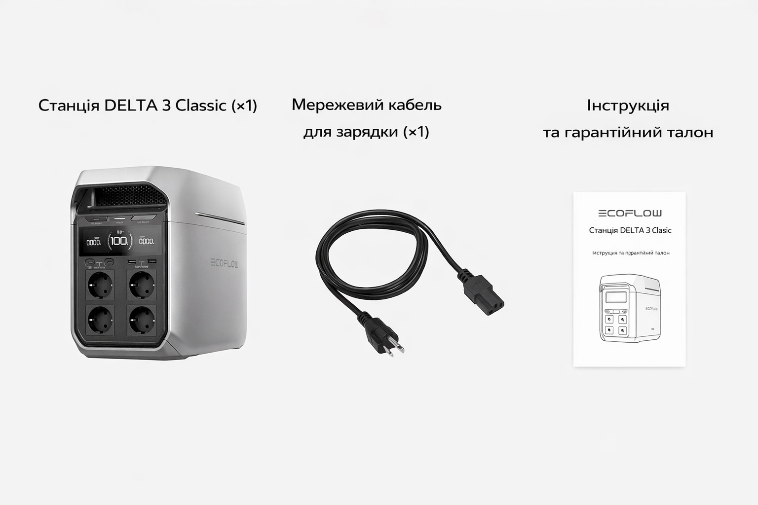 Комплектація EcoFlow DELTA 3 Classic