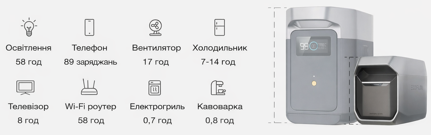 Компактна конструкція