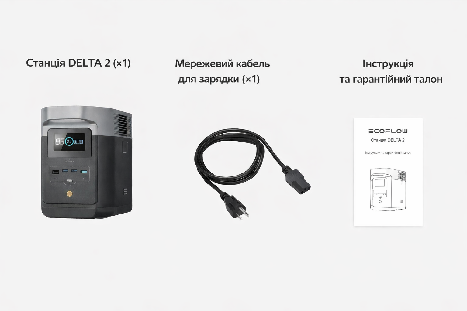 Комплектація EcoFlow DELTA 2