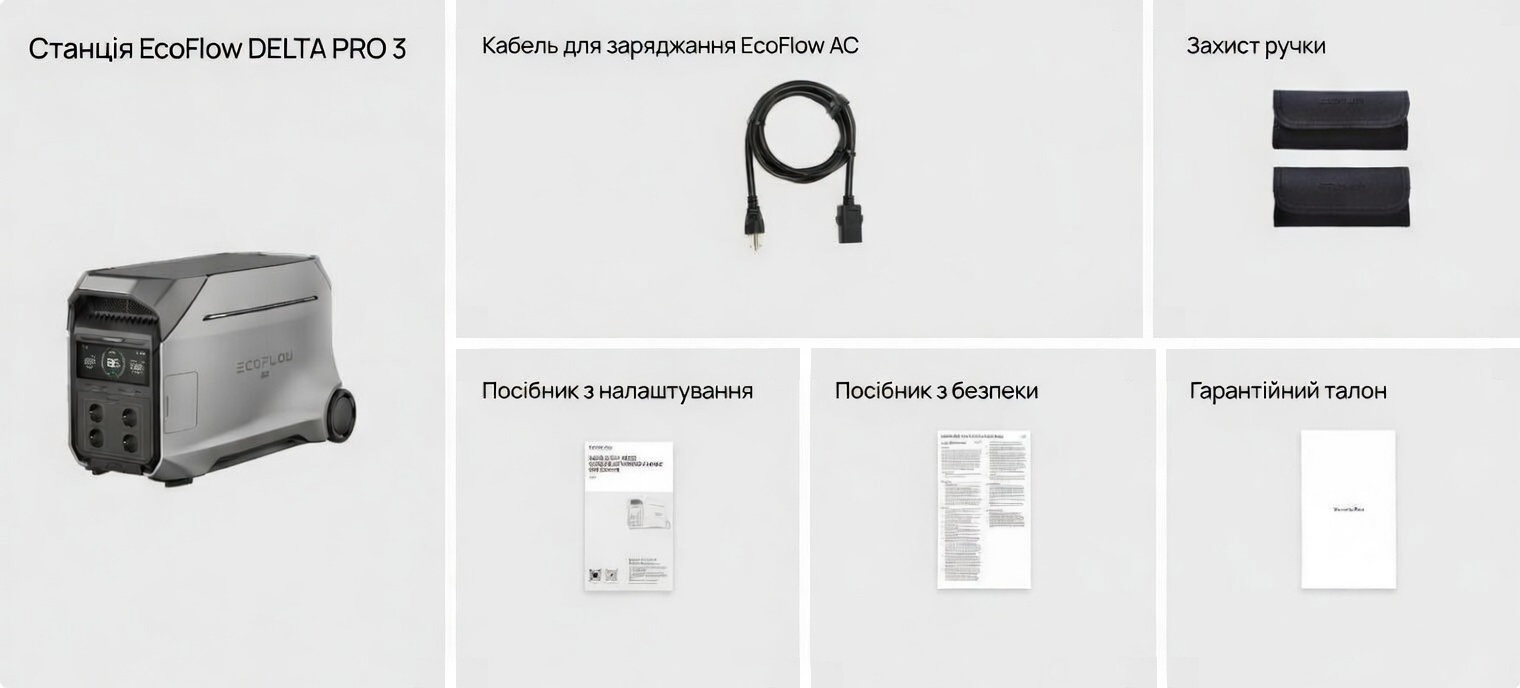 Комплектація EcoFlow DELTA Pro 3