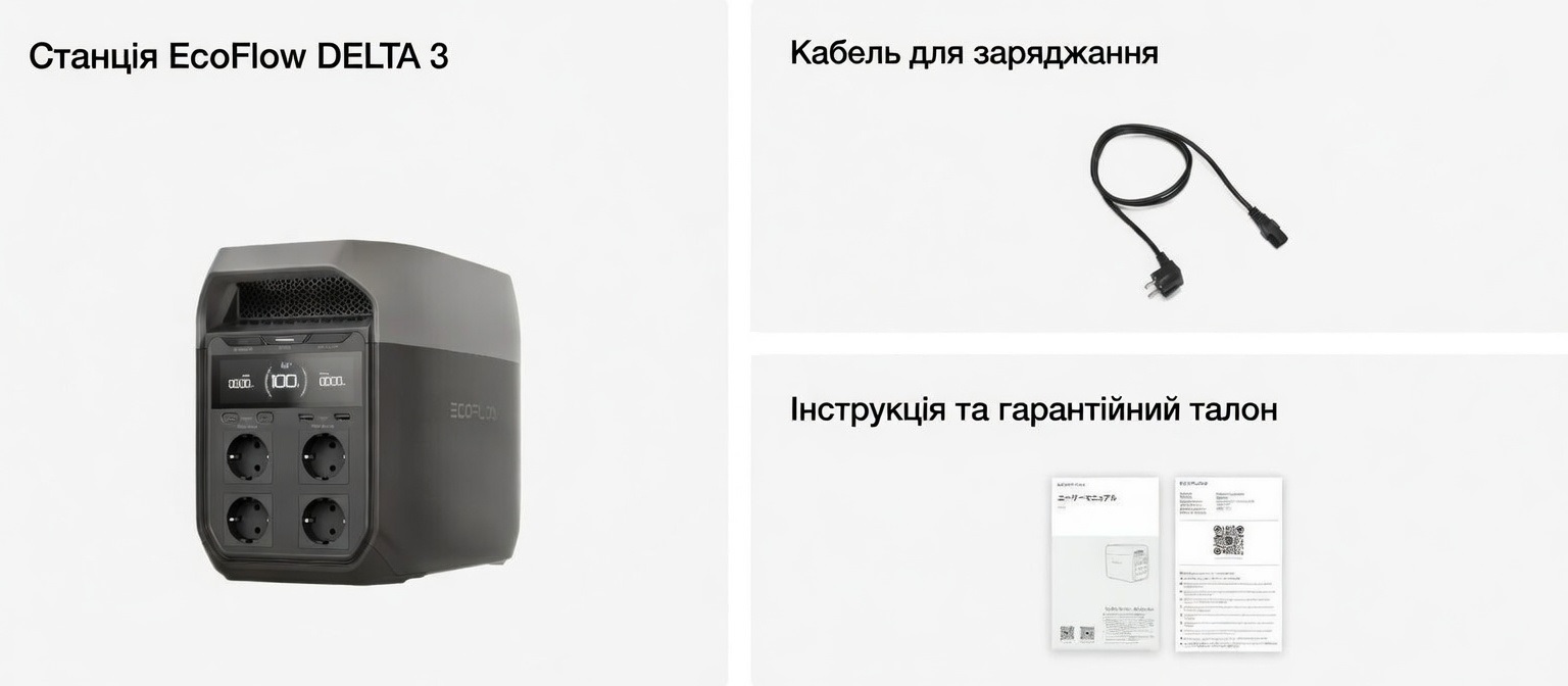 Комплектація EcoFlow DELTA 3