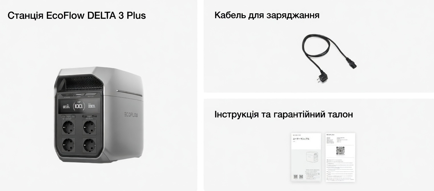 Комплектація EcoFlow DELTA 3 Plus